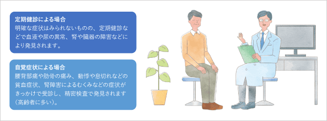 「発見されるきっかけ」の説明画像